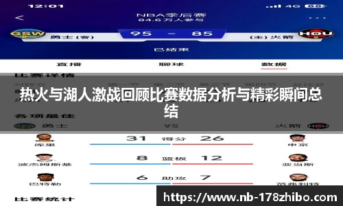 热火与湖人激战回顾比赛数据分析与精彩瞬间总结