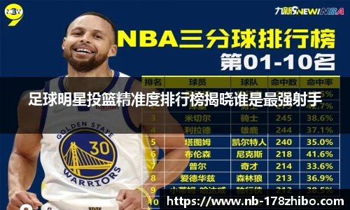 足球明星投篮精准度排行榜揭晓谁是最强射手