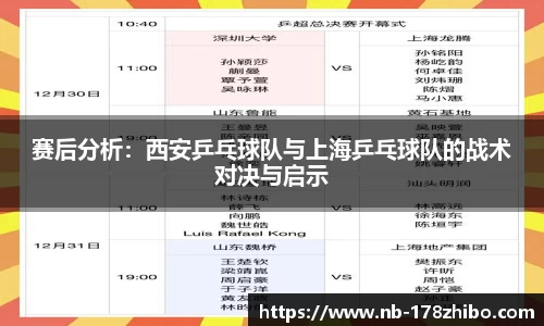 赛后分析:西安乒乓球队与上海乒乓球队的战术对决与启示