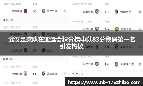 武汉足球队在亚运会积分榜中以83分稳居第一名引发热议