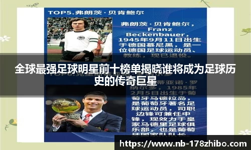 全球最强足球明星前十榜单揭晓谁将成为足球历史的传奇巨星
