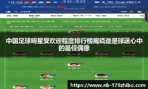 中国足球明星受欢迎程度排行榜揭晓谁是球迷心中的最佳偶像