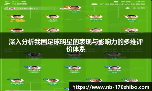 深入分析我国足球明星的表现与影响力的多维评价体系